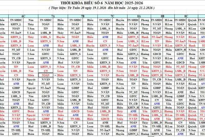 TRƯỜNG THCS HẢI LỘC, NINH BÌNH – THỜI KHÓA BIỂU SỐ 6 TỪ TUẦN 20 ĐẾN HẾT TUẦN 24 NĂM HỌC 2025 – 2026